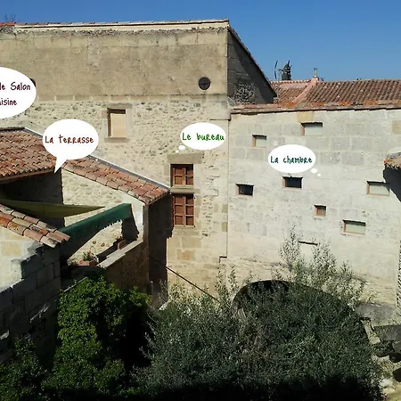 Le Petit Domeynes Апартаменты Meynes