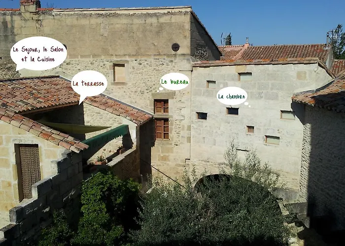 Le Petit Domeynes Apartament Meynes